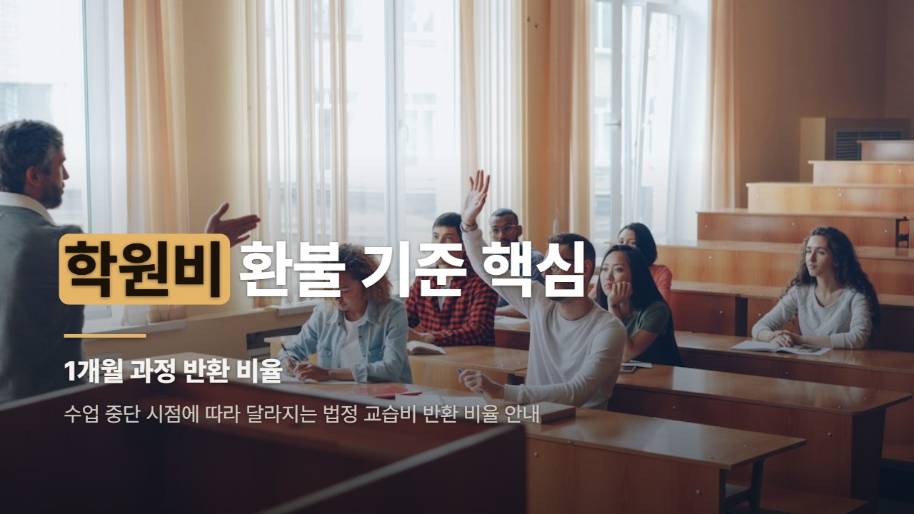 학원비 환불 기준 핵심
