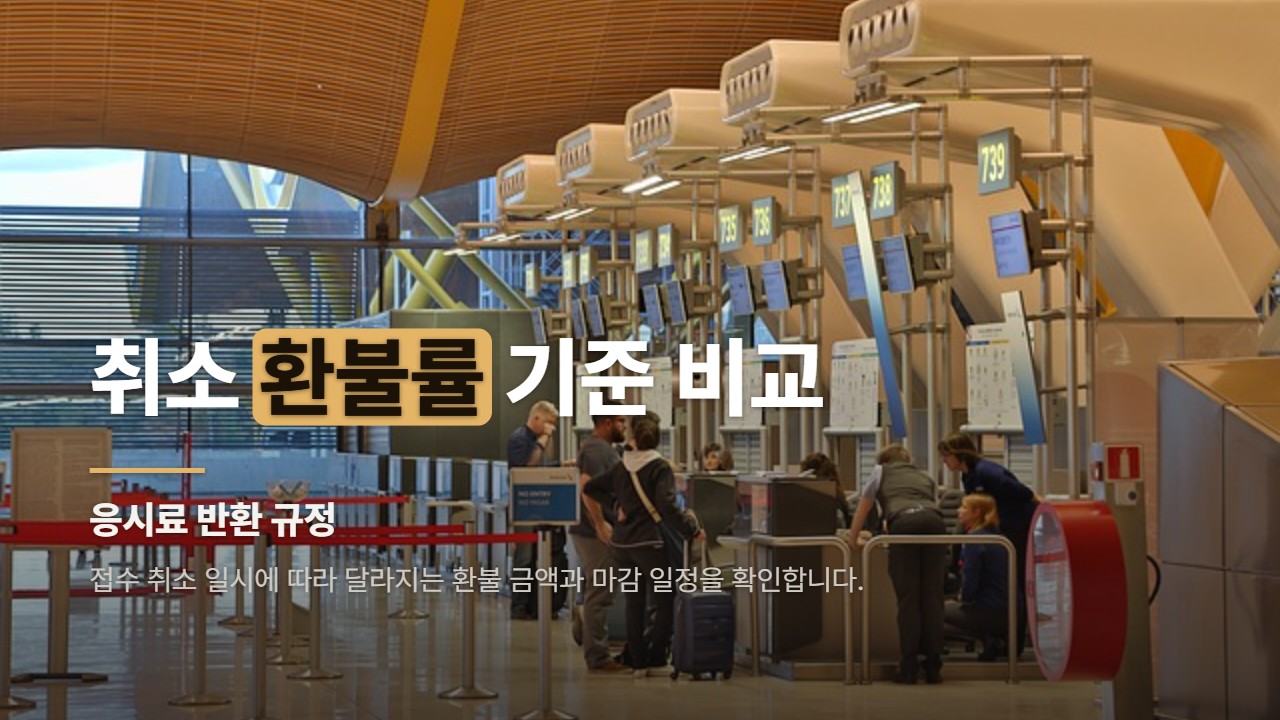 취소 환불률 기준 비교